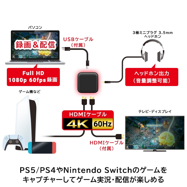 4K パススルー 音量調整 ゲーム 実況 配信 ビデオキャプチャー キャプチャーボード HDMI USB3.0 Full HD 1080P 60FPS 録画 低遅延 PS5 PS4 Nintendo Switch【LVC-LPSAHDW6UD】 new
