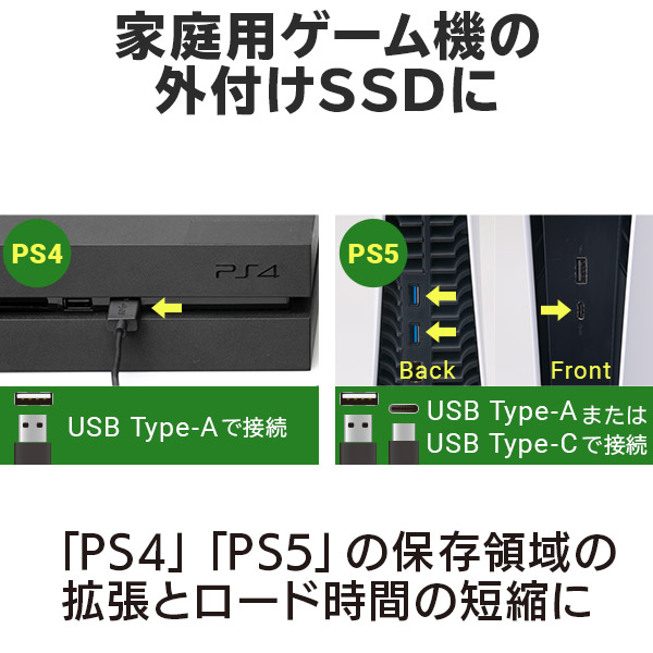 M.2 SSDケース 高速転送規格NVMe対応 USB3.2(Gen2)対応  Type-C Type-A 高放熱【LHR-LPNVW02UCD】【送料無料】 ロジテックダイレクト限定