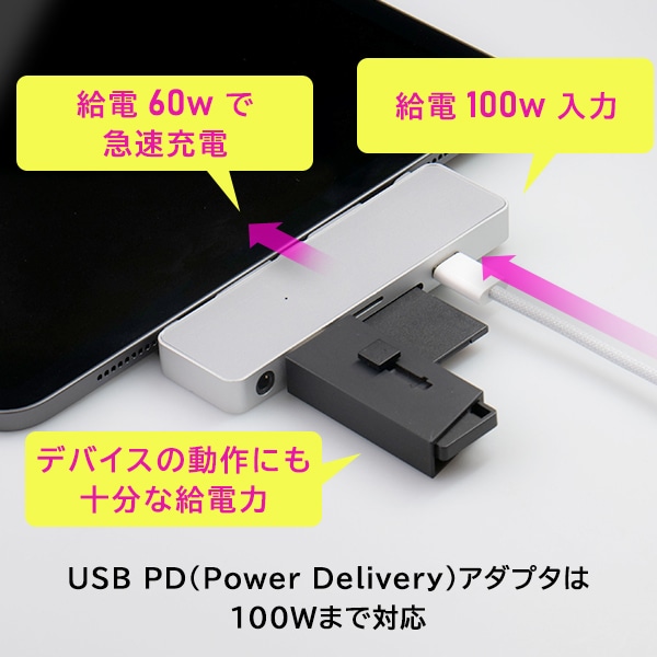 iPad 用 USB Type C ポータブル ドッキングステーション iPhone 15 HDMI ハブ タイプC Type A USB 3.2 Gen 1 変換アダプタ 4K 6in1【LHB-LPAPWP6U3D】