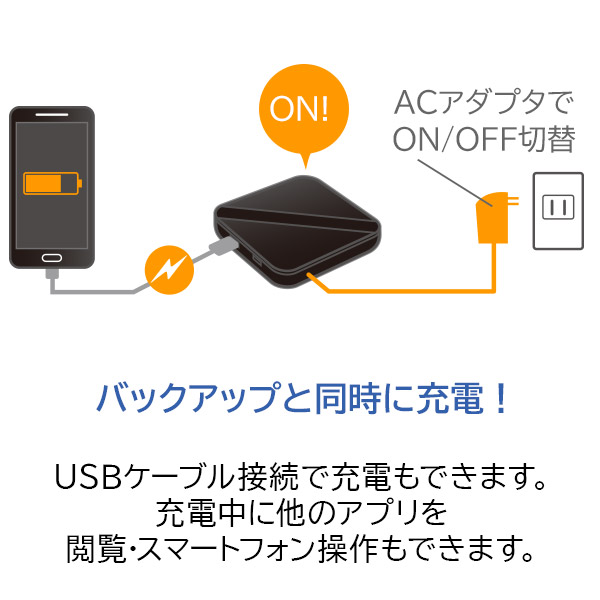 ロジテック SSD 外付け スマートフォン用 ポータブル SSD USB3.1(Gen1) / USB3.0 2.5インチ 250GB 【LMD-PSA250U3BK】