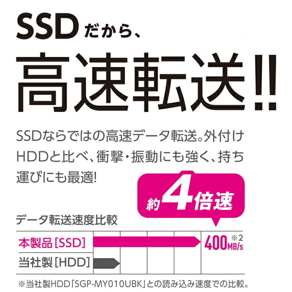 エレコム 外付けポータブルSSD データ復旧サービスLite付 ブラック【ESD-EJ0500GBKR】