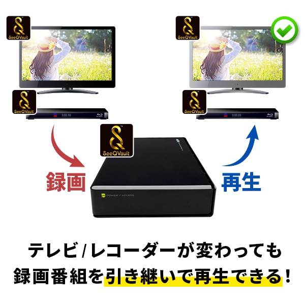 ロジテック SeeQVault対応 外付けHDD ハードディスク 2TB テレビ録画 