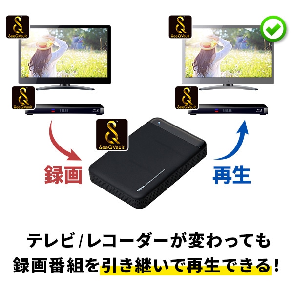 ロジテック SeeQVault対応 ポータブルHDD 小型 ハードディスク 1TB テレビ録画 テレビレコーダー シーキューボルト 2.5インチ USB3.2 Gen1 (USB3.0) 【LHD-PBMB10U3QW】