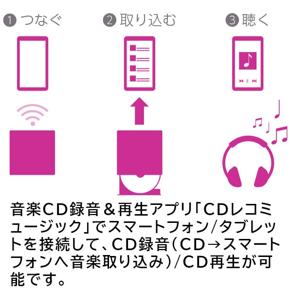 スマホ iPhone iOS Android タブレット CDレコーダ ポータブル CDプレーヤー ワイヤレス Wi-Fi スタンダードモデル スマホでCD 【LDR-LSM2WWURDWH】