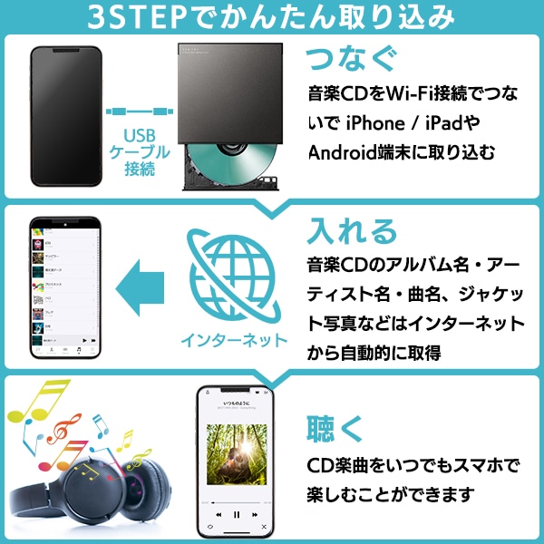 スマホ Android 専用 タブレット CDレコーダ ポータブル CDプレーヤー 