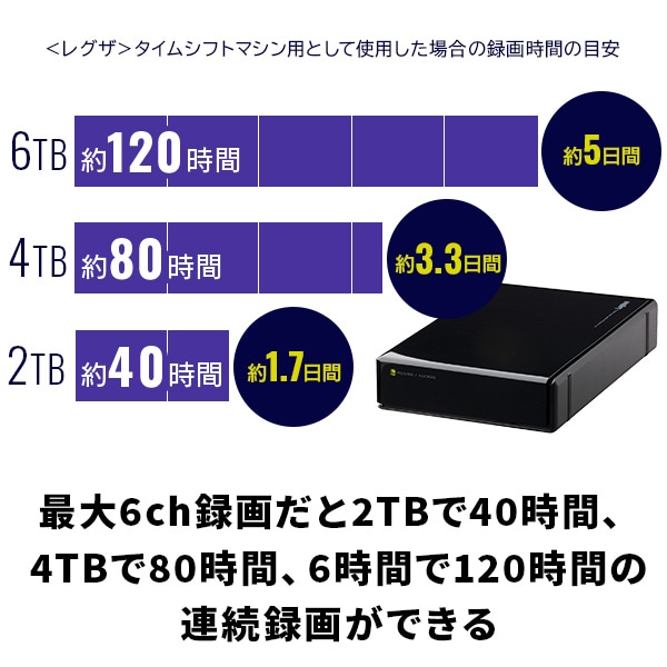 東芝レグザ タイムシフトマシン対応 TV録画専用 外付けハードディスク