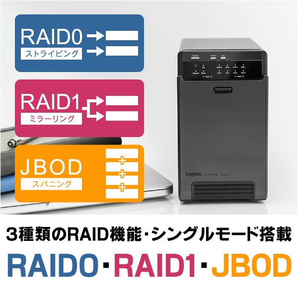 大容量ストレージ 2BAYケース＋Red Pro 4TB×2台搭載のハードディスク（HDD） 【LHR-2BRH8EU3RP】 ロジテックダイレクト限定