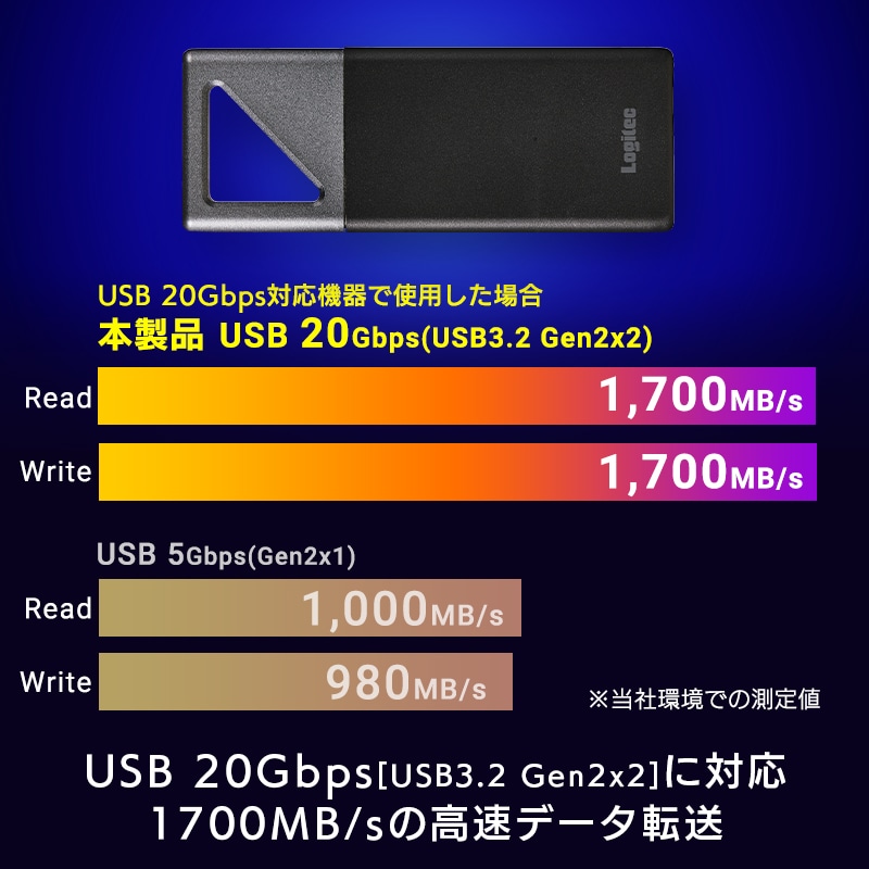 SSD ポータブル 外付け 500GB Type-C 最大読出・書出速度 1700MB/秒 防塵防滴 IP55 耐衝撃 MIL‐STD PS5 / PS5 Pro / PS4  動作確認済 USB3.2 Gen2x2 USB 20Gbps LMD-PBV050UC