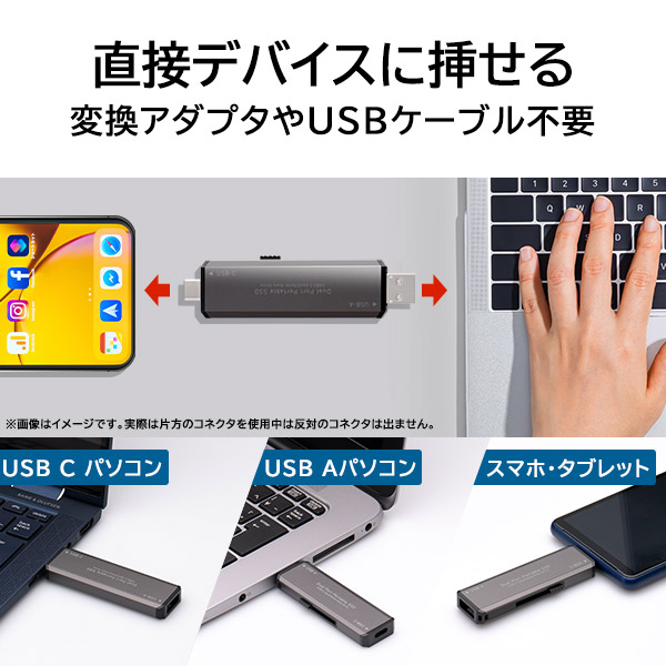 ロジテック ポータブルSSD 1TB 高速 外付け SSD type-C type-A 両対応 ...