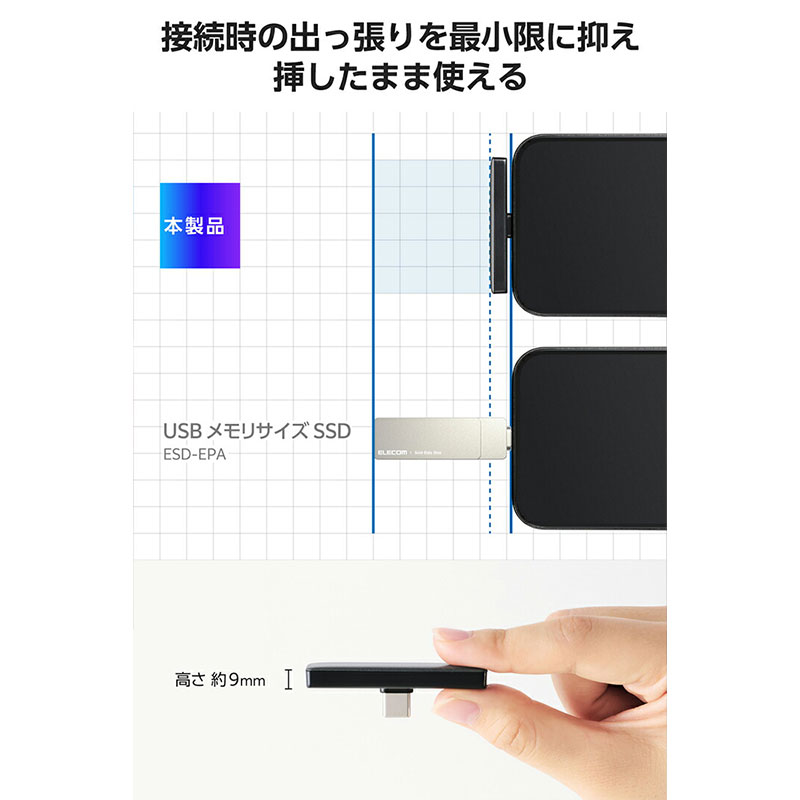 エレコム【 アウトレット 】 SSD 外付け 500GB 直挿しタイプ USB Type-C iPhone 超小型 ProRes動画 ESD-EAPC0500GGY