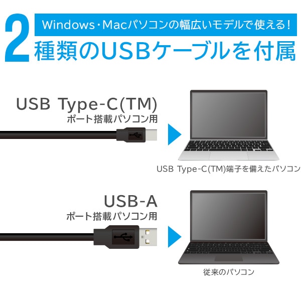 ポータブル ブルーレイドライブ USB Type-C(TM) USB3.2(Gen1)   【LBD-LPWAWU3CNDB】