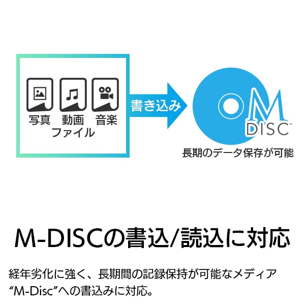 日立LGデータストレージ製 HLDS製 内蔵DVDドライブ DVD-R 24倍速 対応 1年保証付き ロジテックダイレクト限定 送料無料 LDR-GH24NSD5BK