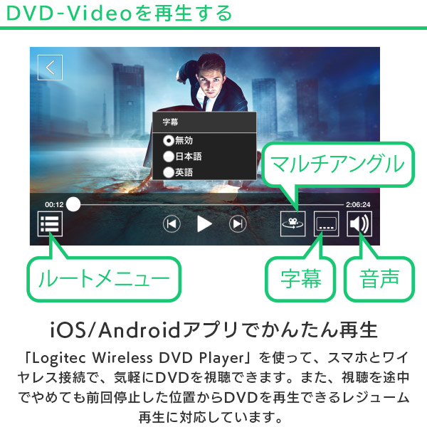 Logitec iPhone スマホ タブレット DVDプレーヤー・CDレコーダー PC不要 ポータブルCD ワイヤレス Wi-Fi（高速11ac）  iOS/Android ウォークマン（Android） 対応 CD録音 DVD視聴 オールインワンモデル / LDRW-PS5GWU3VWH