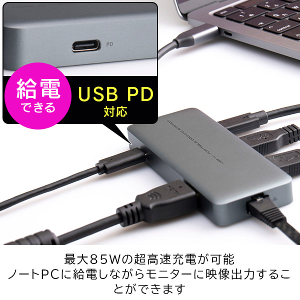 USB 4 HDMI 2.1 ポータブル ドッキングステーション Type C ハブ