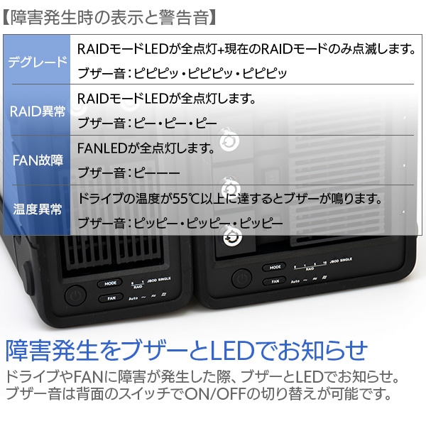 ロジテック 外付けHDD 外付けハードディスク 8TB×2台 3.5インチ RAID機能搭載 USB3.1 Gen1/USB3.0 Windows Mac対応【LHD-2BRP160U3R】 【受注生産品（納期目安3～4週間）】
