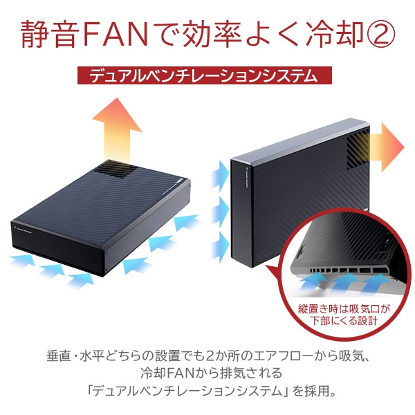 eSATA対応 WD Red Plus搭載 冷却FAN付 外付けハードディスク（HDD）12TB 3.5インチ USB3.1 Gen1（USB3.0）【LHD-EG120RBEU3F】  【受注生産品（納期目安4～5週間）】 ロジテックダイレクト限定