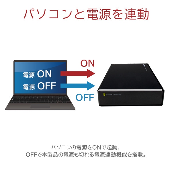 外付け HDD LHD-EN80U3WRWH WD Red plus WD80EFZZ 搭載ハードディスク 8TB USB3.1 Gen1  / USB3.0/2.0 ロジテックダイレクト限定【予約受付中:5/15出荷予定】