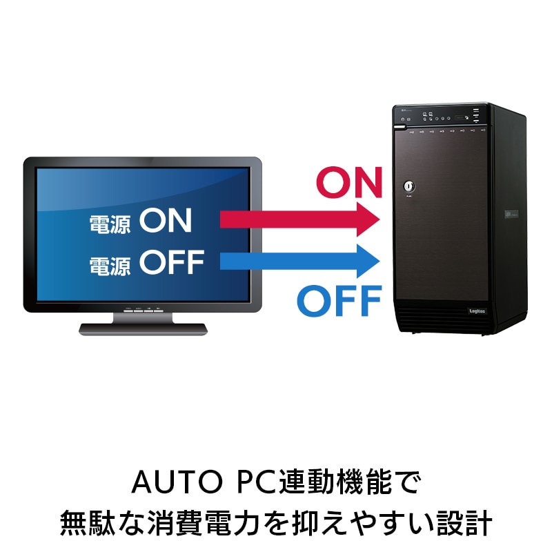 HDDケース 3.5インチ 8BAY 外付け RAID機能なし USB3.1(Gen1) / USB3.0 eSATA 【LHR-8BNHEU3】