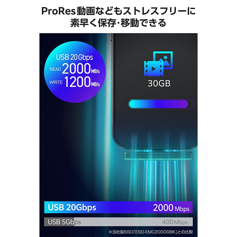 エレコム【 アウトレット 】 SSD 外付け 500GB 直挿しタイプ USB Type-C iPhone 超小型 ProRes動画 ESD-EAPC0500GGY