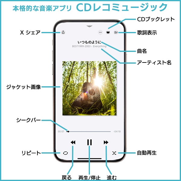 ロジテック スマートフォン用CDレコーダー Android 専用