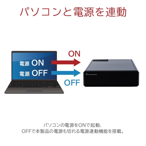 eSATA対応 WD Red Plus搭載 冷却FAN付 外付けハードディスク（HDD）10TB 3.5インチ USB3.1 Gen1（USB3.0）【LHD-EG100RBEU3F】 【受注生産品（納期目安4～5週間）】 ロジテックダイレクト限定
