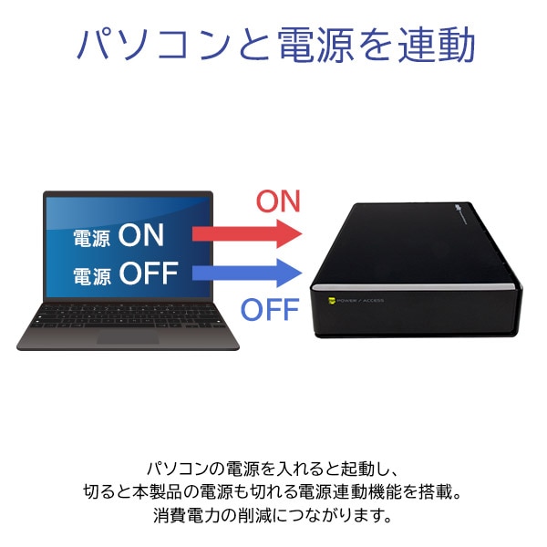 ロジテック セキュリティ対策 WD Red Plus搭載 暗号化ハードディスク 