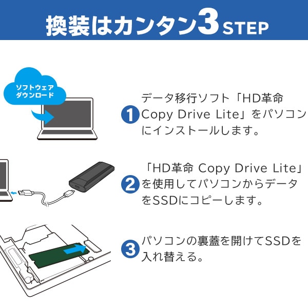 SSD M.2 換装キット 256GB NVMe対応 Type-C Type-A ケーブル両対応 データ移行ソフト付 / 外付けSSDで再利用可 放熱仕様筐体 【LMD-SMC256UC】 【予約受付中:5/16出荷予定】