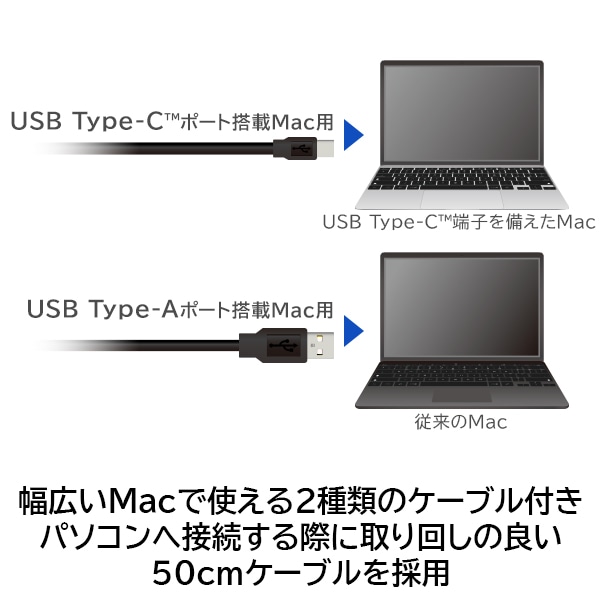 Mac対応 外付け ブルーレイドライブ ポータブル USB3.2 Gen1（USB3.0）Type-A対応 Type-C対応 Toast20 付属【LBD-LPVEWU3CMGY】