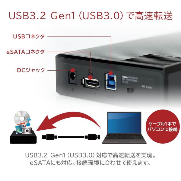 eSATA対応 WD Red Plus搭載 外付けハードディスク（HDD） 3TB USB3.1 Gen1（USB3.0） 【LHD-EG30TREU3F】 ロジテックダイレクト限定