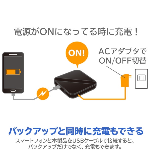 ロジテック 外付けhdd 500gb スマートフォン用 ポータブル 小型 Usb3 1 Gen1 Usb3 0 2 5インチ ブラック Lhd Psa005u3bk Macos Big Sur 11 0 対応確認済 500gb ハードディスク Hdd ロジテックダイレクト