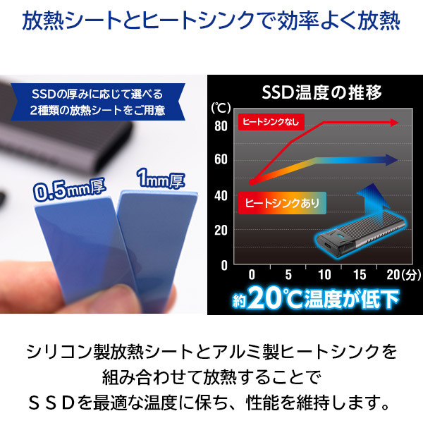 【終売・後継機あり】ロジテック M.2 内蔵SSD 256GB 変換 NVMe対応SSD換装キット データ移行ソフト付【LMD-SM256UC】