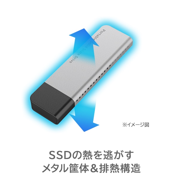 薄型 スリム スティック型 コンパクト 外付け SSD 1TB USB3.2 Gen1 テレビ録画 TV PS5 / PS4 動作確認済 USB メモリサイズ ロジテック【LMD-SPDL100U3】