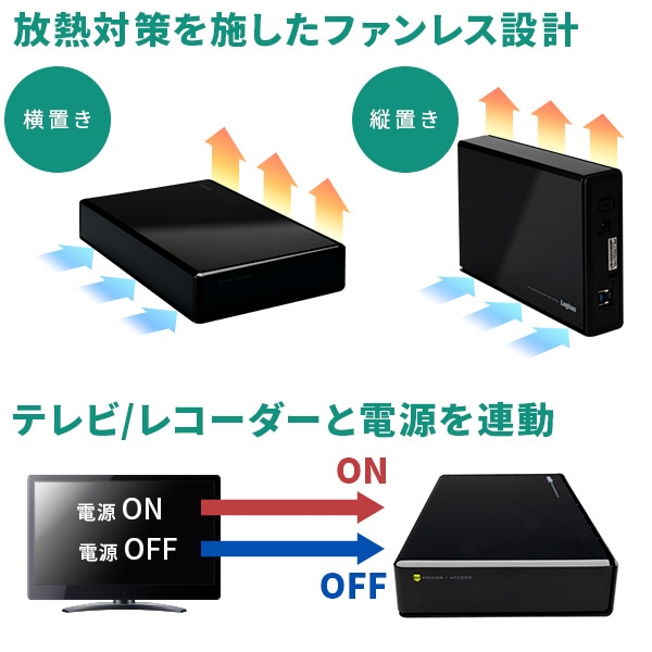 ロジテック　(エレコム) 外付けハードディスク　4TB