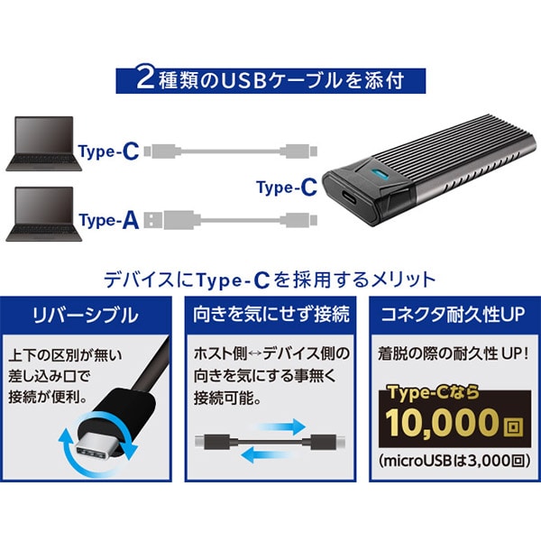 【終売・後継機あり】ロジテック M.2 内蔵SSD 1024GB 変換 NVMe対応SSD換装キット データ移行ソフト付【LMD-SM1024UC】