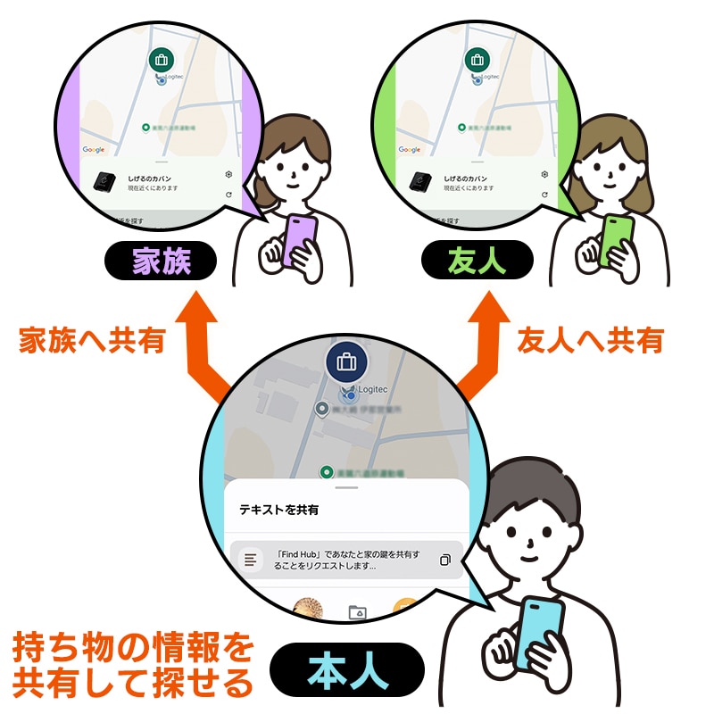 Android 対応 USB Type-C充電式 スマートタグ 紛失防止タグ サーチタグ【Google 「デバイスを探す」 対応】忘れもの防止タグ アンドロイド タグモデル 探し物発見 amine LGT-LWUCTG1BKG