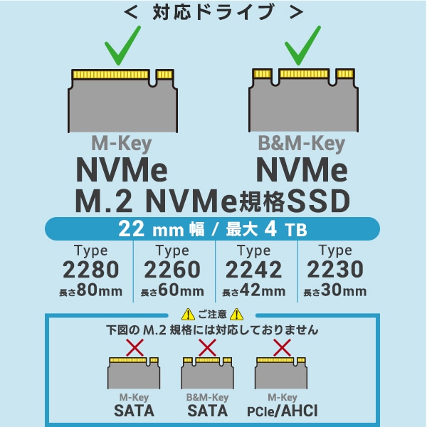 USB 4 M.2 NVMe ポータブル 外付け SSD ケース Type-C PCIe Gen3/Gen4 トンネリング 40Gbps Thunderbolt  3/4 USB3.2/3.1/3.0 M-Key B&M-Key 放熱アルミニウムボディ 4TBまで Mac iPad Pro Windows11  読み込み3,800MB/s 書き込み3,000MB/s LHR-LPNVWU4CD: SSD<<ロジテック ...