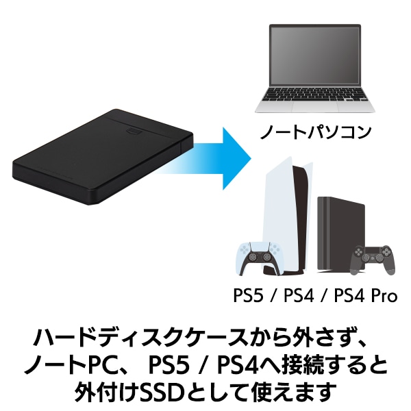 SSD 240GB 換装キット 内蔵2.5インチ 7mm 9.5mm変換スペーサー + データ移行ソフト / 初心者でも簡単 PC 簡単移行 / LMD-SS240KU3 ロジテックダイレクト限定